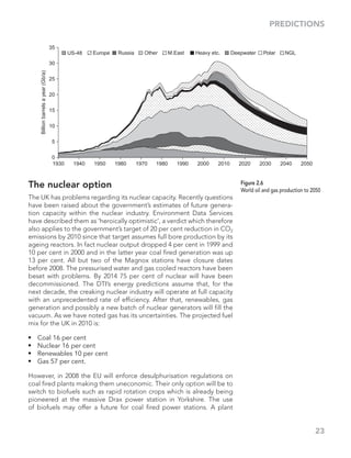 Architecture In A Climate Of Change 2nd Edition Peter F Smith | PDF