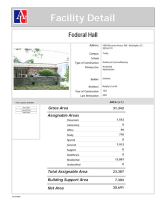 Facility Detail
TenleyCampus
4400 Wisconsin Avenue, NW - Washington, DC -
20016-8131
Address
Residential
Administrative
Primary Use
1955Year of Construction
Reinforced Concrete/MasonryType of Construction
Murphy & LocraftArchitect
UnknownBuilder
School
Federal Hall
10/4/2007
2002Last Renovation
Floor Layouts Available
First Floor
Second Floor
Third Floor
Gross Area
AREA (s.f.)
Total Assignable Area
Building Support Area
Classroom
Laboratory
Office
Study
Special
General
Support
Healthcare
23,387
7,304
1,552
0
66
770
0
7,912
0
0
Assignable Areas
30,691
Residential 13,087
Net Area
Unclassified 0
31,342
 