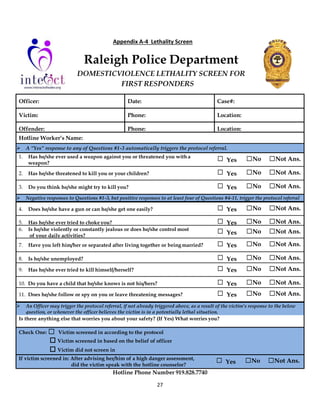 27
AA Appendix A-4 Lethality Screen
Raleigh Police Department
DOMESTICVIOLENCE LETHALITY SCREEN FOR
FIRST RESPONDERS
Hotline Phone Number 919.828.7740
Officer: Date: Case#:
Victim: Phone: Location:
Offender: Phone: Location:
Hotline Worker’s Name:
 A “Yes” response to any of Questions #1-3 automatically triggers the protocol referral.
1. Has he/she ever used a weapon against you or threatened you with a
weapon?
☐ Yes ☐No ☐Not Ans.
2. Has he/she threatened to kill you or your children? ☐ Yes ☐No ☐Not Ans.
3. Do you think he/she might try to kill you? ☐ Yes ☐No ☐Not Ans.
 Negative responses to Questions #1-3, but positive responses to at least four of Questions #4-11, trigger the protocol referral
4. Does he/she have a gun or can he/she get one easily? ☐ Yes ☐No ☐Not Ans.
5. Has he/she ever tried to choke you? ☐ Yes ☐No ☐Not Ans.
6. Is he/she violently or constantly jealous or does he/she control most
of your daily activities?
☐ Yes ☐No ☐Not Ans.
7. Have you left him/her or separated after living together or beingmarried? ☐ Yes ☐No ☐Not Ans.
8. Is he/she unemployed? ☐ Yes ☐No ☐Not Ans.
9. Has he/she ever tried to kill himself/herself? ☐ Yes ☐No ☐Not Ans.
10. Do you have a child that he/she knows is not his/hers? ☐ Yes ☐No ☐Not Ans.
11. Does he/she follow or spy on you or leave threatening messages? ☐ Yes ☐No ☐Not Ans.
 An Officer may trigger the protocol referral, if not already triggered above, as a result of the victim’s response to the below
question, or whenever the officer believes the victim is in a potentially lethal situation.
Is there anything else that worries you about your safety? (If Yes) What worries you?
Check One: ☐ Victim screened in according to the protocol
□ Victim screened in based on the belief of officer
□ Victim did not screen in
If victim screened in: After advising her/him of a high danger assessment,
did the victim speak with the hotline counselor?
☐ Yes ☐No ☐Not Ans.
 