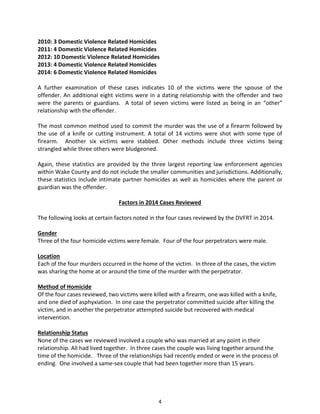4
2010: 3 Domestic Violence Related Homicides
2011: 4 Domestic Violence Related Homicides
2012: 10 Domestic Violence Related Homicides
2013: 4 Domestic Violence Related Homicides
2014: 6 Domestic Violence Related Homicides
A further examination of these cases indicates 10 of the victims were the spouse of the
offender. An additional eight victims were in a dating relationship with the offender and two
were the parents or guardians. A total of seven victims were listed as being in an “other”
relationship with the offender.
The most common method used to commit the murder was the use of a firearm followed by
the use of a knife or cutting instrument. A total of 14 victims were shot with some type of
firearm. Another six victims were stabbed. Other methods include three victims being
strangled while three others were bludgeoned.
Again, these statistics are provided by the three largest reporting law enforcement agencies
within Wake County and do not include the smaller communities and jurisdictions. Additionally,
these statistics include intimate partner homicides as well as homicides where the parent or
guardian was the offender.
Factors in 2014 Cases Reviewed
The following looks at certain factors noted in the four cases reviewed by the DVFRT in 2014.
Gender
Three of the four homicide victims were female. Four of the four perpetrators were male.
Location
Each of the four murders occurred in the home of the victim. In three of the cases, the victim
was sharing the home at or around the time of the murder with the perpetrator.
Method of Homicide
Of the four cases reviewed, two victims were killed with a firearm, one was killed with a knife,
and one died of asphyxiation. In one case the perpetrator committed suicide after killing the
victim, and in another the perpetrator attempted suicide but recovered with medical
intervention.
Relationship Status
None of the cases we reviewed involved a couple who was married at any point in their
relationship. All had lived together. In three cases the couple was living together around the
time of the homicide. Three of the relationships had recently ended or were in the process of
ending. One involved a same-sex couple that had been together more than 15 years.
 