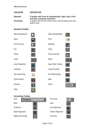 An_Introduction_to_Excel | PDF