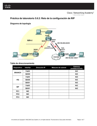 Práctica de laboratorio 5.6.2: Reto de la configuración de RIP

Diagrama de topología




Tabla de direccionamiento
                                                                                                                            Gateway
     Dispositivo            Interfaz               Dirección IP                   Máscara de subred
                                                                                                                         predeterminado
                             Fa0/0                                                                                            N/C
      BRANCH
                             S0/0/0                                                                                           N/C
                             Fa0/0                                                                                            N/C
           HQ                S0/0/0                                                                                           N/C
                             S0/0/1                                                                                           N/C
                             Fa0/0                                                                                            N/C
           ISP
                             S0/0/1                                                                                           N/C
          PC1                  NIC
          PC2                  NIC
          PC3                  NIC




 All contents are Copyright © 1992-2009 Cisco Systems, Inc. All rights reserved. This document is Cisco public information.     Página 1 de 7
 