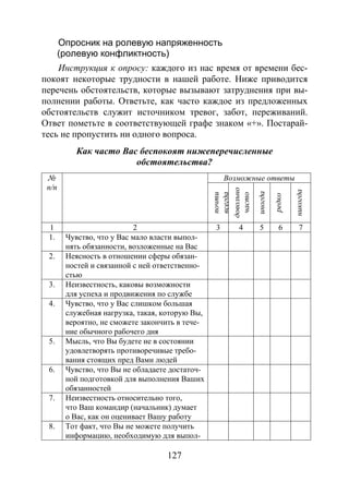 127
Опросник на ролевую напряженность
(ролевую конфликтность)
Инструкция к опросу: каждого из нас время от времени бес-
покоят некоторые трудности в нашей работе. Ниже приводится
перечень обстоятельств, которые вызывают затруднения при вы-
полнении работы. Ответьте, как часто каждое из предложенных
обстоятельств служит источником тревог, забот, переживаний.
Ответ пометьте в соответствующей графе знаком «+». Постарай-
тесь не пропустить ни одного вопроса.
Как часто Вас беспокоят нижеперечисленные
обстоятельства?
№
п/п
Возможные ответы
почти
всегда
довольно
часто
иногда
редко
никогда
1 2 3 4 5 6 7
1. Чувство, что у Вас мало власти выпол-
нять обязанности, возложенные на Вас
2. Неясность в отношении сферы обязан-
ностей и связанной с ней ответственно-
стью
3. Неизвестность, каковы возможности
для успеха и продвижения по службе
4. Чувство, что у Вас слишком большая
служебная нагрузка, такая, которую Вы,
вероятно, не сможете закончить в тече-
ние обычного рабочего дня
5. Мысль, что Вы будете не в состоянии
удовлетворять противоречивые требо-
вания стоящих пред Вами людей
6. Чувство, что Вы не обладаете достаточ-
ной подготовкой для выполнения Ваших
обязанностей
7. Неизвестность относительно того,
что Ваш командир (начальник) думает
о Вас, как он оценивает Вашу работу
8. Тот факт, что Вы не можете получить
информацию, необходимую для выпол-
Copyright ОАО «ЦКБ «БИБКОМ» & ООО «Aгентство Kнига-Cервис»
 