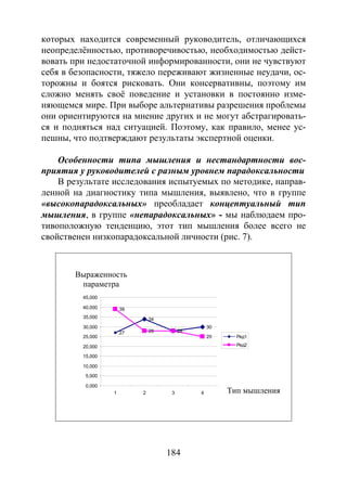 184
которых находится современный руководитель, отличающихся
неопределённостью, противоречивостью, необходимостью дейст-
вовать при недостаточной информированности, они не чувствуют
себя в безопасности, тяжело переживают жизненные неудачи, ос-
торожны и боятся рисковать. Они консервативны, поэтому им
сложно менять своё поведение и установки в постоянно изме-
няющемся мире. При выборе альтернативы разрешения проблемы
они ориентируются на мнение других и не могут абстрагировать-
ся и подняться над ситуацией. Поэтому, как правило, менее ус-
пешны, что подтверждают результаты экспертной оценки.
Особенности типа мышления и нестандартности вос-
приятия у руководителей с разным уровнем парадоксальности
В результате исследования испытуемых по методике, направ-
ленной на диагностику типа мышления, выявлено, что в группе
«высокопарадоксальных» преобладает концептуальный тип
мышления, в группе «непарадоксальных» - мы наблюдаем про-
тивоположную тенденцию, этот тип мышления более всего не
свойственен низкопарадоксальной личности (рис. 7).
27
34
28
30
39
28 28
25
0,000
5,000
10,000
15,000
20,000
25,000
30,000
35,000
40,000
45,000
1 2 3 4
Ряд1
Ряд2
Тип мышления
Выраженность
параметра
Copyright ОАО «ЦКБ «БИБКОМ» & ООО «Aгентство Kнига-Cервис»
 