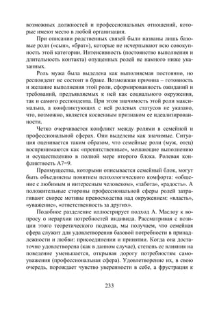 233
возможных должностей и профессиональных отношений, кото-
рые имеют место в любой организации.
При описании родственных связей были названы лишь базо-
вые роли («сын», «брат»), которые не исчерпывают всю совокуп-
ность этой категории. Интенсивность (постоянство выполнения и
длительность контакта) опущенных ролей не намного ниже ука-
занных.
Роль мужа была выделена как выполняемая постоянно, но
респондент не состоит в браке. Возможная причина – готовность
и желание выполнения этой роли, сформированность ожиданий и
требований, предъявляемых к ней как социального окружения,
так и самого респондента. При этом значимость этой роли макси-
мальна, а конфликтующих с ней ролевых статусов не указано,
что, возможно, является косвенным признаком ее идеализирован-
ности.
Четко очерчивается конфликт между ролями в семейной и
профессиональной сферах. Они выделены как значимые. Ситуа-
ция оценивается таким образом, что семейные роли (муж, отец)
воспринимаются как «препятственные», мешающие выполнению
и осуществлению в полной мере второго блока. Ролевая кон-
фликтность А7=9.
Преимущества, которыми описывается семейный блок, могут
быть объединены понятием психологического комфорта: «обще-
ние с любимым и интересным человеком», «забота», «радость». А
положительные стороны профессиональной сферы ролей затра-
гивают скорее мотивы превосходства над окружением: «власть»,
«уважение», «ответственность за других».
Подобное разделение иллюстрирует подход А. Маслоу к во-
просу о иерархии потребностей индивида. Рассматривая с пози-
ции этого теоретического подхода, мы получаем, что семейная
сфера служит для удовлетворения базовой потребности в принад-
лежности и любви: присоединении и принятии. Когда она доста-
точно удовлетворена (как в данном случае), степень ее влияния на
поведение уменьшается, открывая дорогу потребностям само-
уважения (профессиональная сфера). Удовлетворение их, в свою
очередь, порождает чувство уверенности в себе, а фрустрация к
Copyright ОАО «ЦКБ «БИБКОМ» & ООО «Aгентство Kнига-Cервис»
 