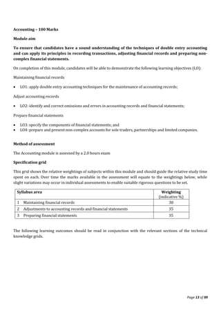 Syllabus Certificate Level gAGabxgAXahgAB YAG | PDF