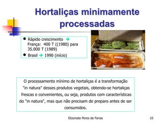 Elizonete Peres de Farias 10
Hortaliças minimamente
processadas
O processamento mínimo de hortaliças é a transformação
"in natura" desses produtos vegetais, obtendo-se hortaliças
frescas e convenientes, ou seja, produtos com características
do "in natura", mas que não precisam de preparo antes de ser
consumidos.
 Rápido crescimento 
França: 400 T ((1980) para
35.000 T (1989)
 Brasil  1990 (início)
 