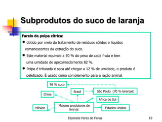 Elizonete Peres de Farias 19
Subprodutos do suco de laranja
Farelo de polpa cítrica:
 obtido por meio do tratamento de resíduos sólidos e líquidos
remanescentes da extração do suco.
 Este material equivale a 50 % do peso de cada fruta e tem
uma umidade de aproximadamente 82 %.
 Polpa é triturada e seca até chegar a 12 % de umidade, o produto é
peletizado. É usado como complemento para a ração animal.
Maiores produtores de
laranja:
Brasil
Estados Unidos
México
China
Africa do Sul
São Paulo (70 % laranjas)
98 % suco
 