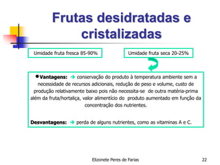Elizonete Peres de Farias 22
Frutas desidratadas e
cristalizadas
Vantagens:  conservação do produto à temperatura ambiente sem a
necessidade de recursos adicionais, redução de peso e volume, custo de
produção relativamente baixo pois não necessita-se de outra matéria-prima
além da fruta/hortaliça, valor alimentício do produto aumentado em função da
concentração dos nutrientes.
Desvantagens:  perda de alguns nutrientes, como as vitaminas A e C.
Umidade fruta fresca 85-90% Umidade fruta seca 20-25%
 