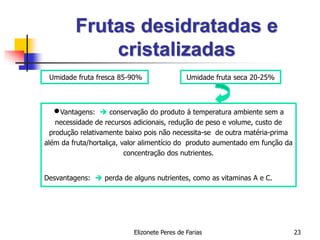 Elizonete Peres de Farias 23
Frutas desidratadas e
cristalizadas
Vantagens:  conservação do produto à temperatura ambiente sem a
necessidade de recursos adicionais, redução de peso e volume, custo de
produção relativamente baixo pois não necessita-se de outra matéria-prima
além da fruta/hortaliça, valor alimentício do produto aumentado em função da
concentração dos nutrientes.
Desvantagens:  perda de alguns nutrientes, como as vitaminas A e C.
Umidade fruta fresca 85-90% Umidade fruta seca 20-25%
 