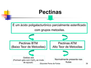 Elizonete Peres de Farias 39
Pectinas
É um ácido poligalacturônico parcialmente esterificado
com grupos metoxilas.
Pectinas BTM
(Baixo Teor de Metoxilas)
Pectinas ATM
Alto Teor de Metoxilas
Geléias diet
(Formam géis com CaCl2 ao invés
de açúcar)
Normalmente presente nas
frutas
 