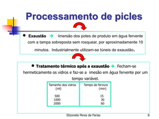 Elizonete Peres de Farias 8
Processamento de picles
 Exaustão  Imersão dos potes de produto em água fervente
com a tampa sobreposta sem rosquear, por aproximadamente 10
minutos. Industrialmente utilizam-se túneis de exaustão.
 Tratamento térmico após a exaustão  Fecham-se
hermeticamente os vidros e faz-se a imesão em água fervente por um
tempo variável.
Tamanho dos vidros Tempo de fervura
(ml) (min)
500 15
1000 30
2000 60
 
