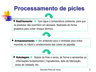 Elizonete Peres de Farias 9
Processamento de picles
 Resfriamento  Com água a temperatura ambiente, para que
os produtos não cozinhem em demasia. Realizado de forma
gradativa para evitar choque térmico.
 Armazenamento  Em ambiente seco e ventilado para evitar
manchas no rótulo e amolecimento das caixas de papelão.
 Rotulagem  Depois de frias e secas, de forma a apresentar as
informações fundamentais ( ingredientes, data de fabricação,
prazo de validade, etc.
 