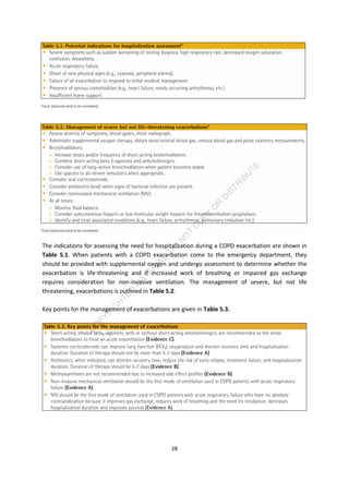 GOLD COPD GUIDELINES UPDATE 2018 | PDF