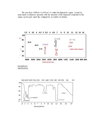 The area from 1300cm-1 to 667cm-1 is called the fingerprint region. A peak by
peak match of unknown spectrum with the spectrum of the suspected compound in this
region can be used, much like a fingerprint to confirm its identity.
EXAMPLES
METHANOL
 