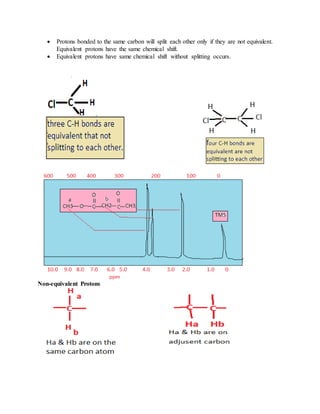  Protons bonded to the same carbon will split each other only if they are not equivalent.
Equivalent protons have the same chemical shift.
 Equivalent protons have same chemical shift without splitting occurs.
Non-equivalent Protons
 