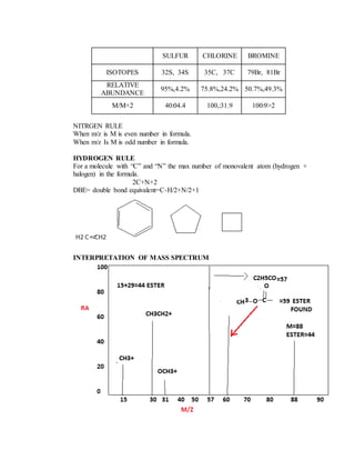 NITRGEN RULE
When m/z is M is even number in formula.
When m/z Is M is odd number in formula.
HYDROGEN RULE
For a molecule with “C” and “N” the max number of monovalent atom (hydrogen +
halogen) in the formula.
2C+N+2
DBE= double bond equivalent=C-H/2+N/2+1
INTERPRETATION OF MASS SPECTRUM
SULFUR CHLORINE BROMINE
ISOTOPES 32S, 34S 35C, 37C 79Br, 81Br
RELATIVE
ABUNDANCE
95%,4.2% 75.8%,24.2% 50.7%,49.3%
M/M+2 40:04.4 100,:31.9 100:9>2
 