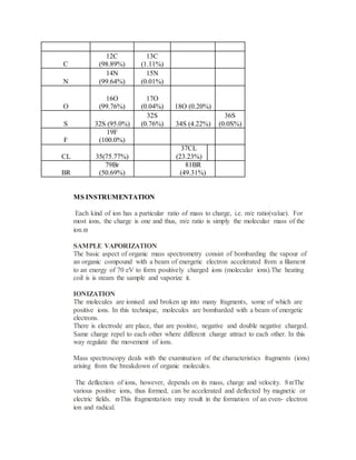 C
12C
(98.89%)
13C
(1.11%)
N
14N
(99.64%)
15N
(0.01%)
O
16O
(99.76%)
17O
(0.04%) 18O (0.20%)
S 32S (95.0%)
32S
(0.76%) 34S (4.22%)
36S
(0.0S%)
F
19F
(100.0%)
CL 35(75.77%)
37CL
(23.23%)
BR
79Br
(50.69%)
81BR
(49.31%)
MS INSTRUMENTATION
Each kind of ion has a particular ratio of mass to charge, i.e. m/e ratio(value). For
most ions, the charge is one and thus, m/e ratio is simply the molecular mass of the
ion.
SAMPLE VAPORIZATION
The basic aspect of organic mass spectrometry consist of bombarding the vapour of
an organic compound with a beam of energetic electron accelerated from a filament
to an energy of 70 eV to form positively charged ions (molecular ions).The heating
coil is is steam the sample and vaporize it.
IONIZATION
The molecules are ionised and broken up into many fragments, some of which are
positive ions. In this technique, molecules are bombarded with a beam of energetic
electrons.
There is electrode are place, that are positive, negative and double negative charged.
Same charge repel to each other where different charge attract to each other. In this
way regulate the movement of ions.
Mass spectroscopy deals with the examination of the characteristics fragments (ions)
arising from the breakdown of organic molecules.
The deflection of ions, however, depends on its mass, charge and velocity. 8The
various positive ions, thus formed, can be accelerated and deflected by magnetic or
electric fields. This fragmentation may result in the formation of an even- electron
ion and radical.
 