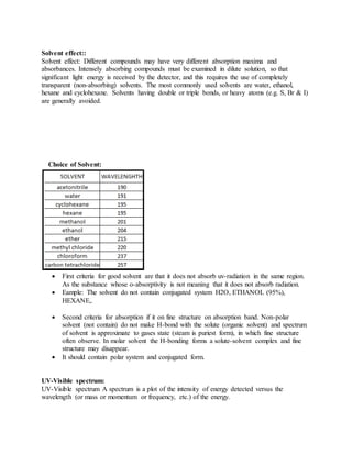 Solvent effect::
Solvent effect: Different compounds may have very different absorption maxima and
absorbances. Intensely absorbing compounds must be examined in dilute solution, so that
significant light energy is received by the detector, and this requires the use of completely
transparent (non-absorbing) solvents. The most commonly used solvents are water, ethanol,
hexane and cyclohexane. Solvents having double or triple bonds, or heavy atoms (e.g. S, Br & I)
are generally avoided.
Choice of Solvent:
 First criteria for good solvent are that it does not absorb uv-radiation in the same region.
As the substance whose o-absorptivity is not meaning that it does not absorb radiation.
 Eample: The solvent do not contain conjugated system H2O, ETHANOL (95%),
HEXANE,.
 Second criteria for absorption if it on fine structure on absorption band. Non-polar
solvent (not contain) do not make H-bond with the solute (organic solvent) and spectrum
of solvent is approximate to gases state (steam is puriest form), in which fine structure
often observe. In molar solvent the H-bonding forms a solute-solvent complex and fine
structure may disappear.
 It should contain polar system and conjugated form.
UV-Visible spectrum:
UV-Visible spectrum A spectrum is a plot of the intensity of energy detected versus the
wavelength (or mass or momentum or frequency, etc.) of the energy.
 