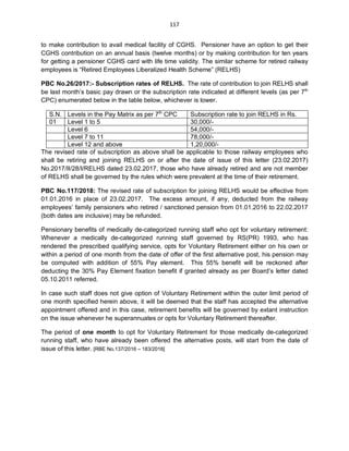 Establishment Notes by Multi Disciplinary Zonal Training Institute ...