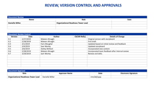 Target Operating Model Checklist.pdf Target-Operating-Model-framework | PPTX