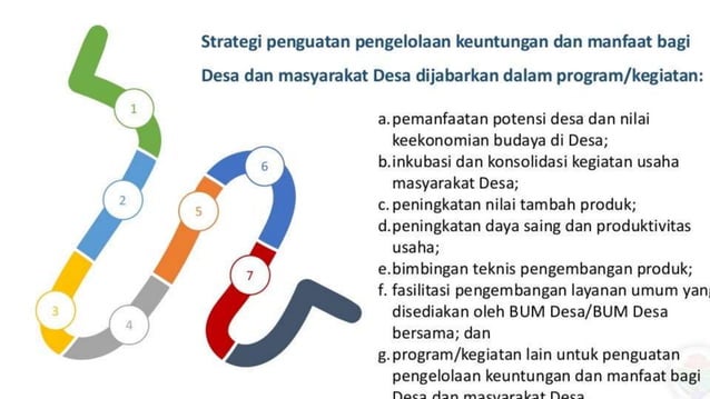 Penjelasan Peraturan Pemerintah no 11 tahun 2021 tentang badan Usaha