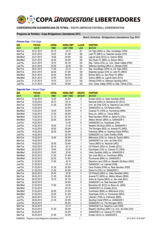 CONFEDERACIÓN SUDAMERICANA DE FÚTBOL / SOUTH AMERICAN FOOTBALL CONFEDERATION

  Programa de Partidos - Copa Bridgestone Libertadores 2013
                                                                     Match Schedule - Bridgestone Libertadores Cup 2013
  Primera Fase / First Stage
  DÍA               FECHA              HORA          HORA GMT   LLAVE    PARTIDO
  DAY               DATE               TIME          GMT TIME    LEG     MATCH
  Mar/Tue        22.01.2013            20.15           23.15      G1     CA Tigre (ARG) vs. Dep. Anzoátegui (VEN)
  Mar/Tue        22.01.2013            19.45          01.45+      G6     León FC (MEX) vs. Deportes Iquique (CHI)
  Mie/Wed        23.01.2013            19.00          00.00+      G2     Liga de Quito (ECU) vs. Gremio (BRA)
  Mie/Wed        23.01.2013            22.00          00.00+      G5     Sao Paulo FC (BRA) vs. Bolívar (BOL)
  Jue/Thu        24.01.2013            19.15          00.15+      G3     Dep. Tolima (COL) vs. Univ. César Vallejo (PER)
  Jue/Thu        24.01.2013            20.00           22.00      G4     Defensor Sporting (URU) vs. Olimpia (PAR)
  Mar/Tue        29.01.2013            17.45           22.15      G1     Dep. Anzoátegui (VEN) vs. CA Tigre (ARG)
  Mar/Tue        29.01.2013            22.00          01.00+      G6     Deportes Iquique (CHI) vs. León FC (MEX)
  Mie/Wed        30.01.2013            20.00          00.00+      G5     Bolívar (BOL) vs. Sao Paulo FC (BRA)
  Mie/Wed        30.01.2013            22.00          00.00+      G2     Gremio (BRA) vs. Liga de Quito (ECU)
  Jue/Thu        31.01.2013            19.15           22.15      G4     Olimpia (PAR) vs. Defensor Sporting (URU)
  Jue/Thu        31.01.2013            19.45          00.45+      G3     Univ. César Vallejo (PER) vs. Dep. Tolima (COL)

  Segunda Fase    / Second Stage
  DÍA                FECHA             HORA          HORA GMT   GRUPO    PARTIDO
  DAY                DATE              TIME          GMT TIME   GROUP    MATCH
  Mar/Tue          12.02.2013          19.30          00.30+      4      Emelec (ECU) vs. Vélez Sarsfield (ARG)
  Mar/Tue          12.02.2013          20.15           22.15      1      Nacional (URU) vs. Barcelona SC (ECU)
  Mar/Tue          12.02.2013          21.30          00.30+      7      Univ. de Chile (CHI) vs. Deportivo Lara (VEN)
  Mar/Tue          12.02.2013                         02.45+      4      GANADOR 6 vs. CA Peñarol (URU)
  Mie/Wed          13.02.2013           19.30         00.00+      8      Caracas FC (VEN) vs. Fluminense (BRA)
  Mie/Wed          13.02.2013           21.00         00.00+      1      Boca Jrs. (ARG) vs. Toluca (MEX)
  Mie/Wed          13.02.2013           21.15         02.15+      6      Real Garcilaso (PER) vs. Santa Fe (COL)
  Mie/Wed          13.02.2013           22.00         00.00+      3      Atlético Mineiro (BRA) vs. GANADOR 5
  Jue/Thu          14.02.2013                          21.45      8      GANADOR 2 vs. Huachipato (CHI)
  Jue/Thu          14.02.2013           18.45          21.45      7      Newell's Old Boys (ARG) vs. GANADOR 4
  Jue/Thu          14.02.2013           20.00         00.00+      3      The Strongest (BOL) vs. Arsenal FC (ARG)
  Jue/Thu          14.02.2013           22.00         00.00+      2      Palmeiras (BRA) vs. Sporting Cristal (PERU)
  Jue/Thu          14.02.2013                         02.15+      6      GANADOR 3 vs. Cerro Porteño (PAR)
  Mar/Tue          19.02.2013           19.30         00.30+      5      Millonarios (COL) vs. Xolos de Tijuana (MEX)
  Mar/Tue          19.02.2013                         00.30+      7      GANADOR 4 vs. Univ. de Chile (CHI)
  Mar/Tue          19.02.2013           20.45         02.45+      1      Toluca (MEX) vs. Nacional (URU)
  Mar/Tue          19.02.2013           20.15          22.15      4      CA Peñarol (URU) vs. Emelec (ECU)
  Mie/Wed          20.02.2013           19.45          22.45      8      Huachipato (CHI) vs. Caracas FC (VEN)
  Mie/Wed          20.02.2013           19.45          22.45      4      Vélez Sarsfield (ARG) vs. GANADOR 6
  Mie/Wed          20.02.2013           21.00         01.00+      5      San José (BOL) vs. Corinthians (BRA)
  Mie/Wed          20.02.2013           22.00         01.00+      8      Fluminense (BRA) vs. GANADOR 2
  Jue/Thu          21.02.2013           17.45          22.15      7      Deportivo Lara (VEN) vs. Newell's Old Boys (ARG)
  Jue/Thu          21.02.2013                          22.15      2      GANADOR 1 vs. Libertad (PAR)
  Jue/Thu          21.02.2013           21.30         00.30+      6      Cerro Porteño (PAR) vs. Real Garcilaso (PER)
  Jue/Thu          21.02.2013           21.45         02.45+      6      Santa Fe (COL) vs. GANADOR 3
  Mar/Tue          26.02.2013           20.30          22.30      4      CA Peñarol (URU) vs. Vélez Sarsfield (ARG)
  Mar/Tue          26.02.2013           21.45         00.45+      3      Arsenal FC (ARG) vs. Atlético Mineiro (BRA)
  Mar/Tue          26.02.2013           19.15         03.15+      5      Xolos de Tijuana (MEX) vs. San José (BOL)
  Mar/Tue          26.02.2013                         00.45+      6      GANADOR 3 vs. Real Garcilaso (PER)
  Mie/Wed          27.02.2013           17.45          22.45      1      Barcelona SC (ECU) vs. Boca Jrs. (ARG)
  Mie/Wed          27.02.2013                         03.15+      4      GANADOR 6 vs. Emelec (ECU)
  Mie/Wed          27.02.2013           22.00         01.00+      5      Corinthians (BRA) vs. Millonarios (COL)
  Mie/Wed          27.02.2013           22.00         01.00+      8      Huachipato (CHI) vs. Fluminense (BRA)
  Jue/Thu          28.02.2013           19.15          22.15      2      Libertad ( PAR) vs. Palmeiras (BRA)
  Jue/Thu          28.02.2013           21.45         02.45+      2      Sporting Cristal (PER) vs. GANADOR 1
  Jue/Thu          28.02.2013                         00.30+      3      GANADOR 5 vs. The Strongest (BOL)
  Mar/Tue          05.03.2013                          22.15      7      GANADOR 4 vs. Deportivo Lara (VEN)
  Mar/Tue          05.03.2013           21.30         00.30+      7      Newell's Old Boys (ARG ) vs. Univ. de Chile (CHI)
  Mar/Tue          05.03.2013                         00.30+      8      GANADOR 2 vs. Caracas FC (VEN)
  Mar/Tue          05.03.2013           21.45         02.45+      4      Emelec (ECU) vs. GANADOR 6
CONMEBOL - Programa Copa Bridgestone Libertadores 2013           1                                                26.12.2012 19.50 GMT
 
