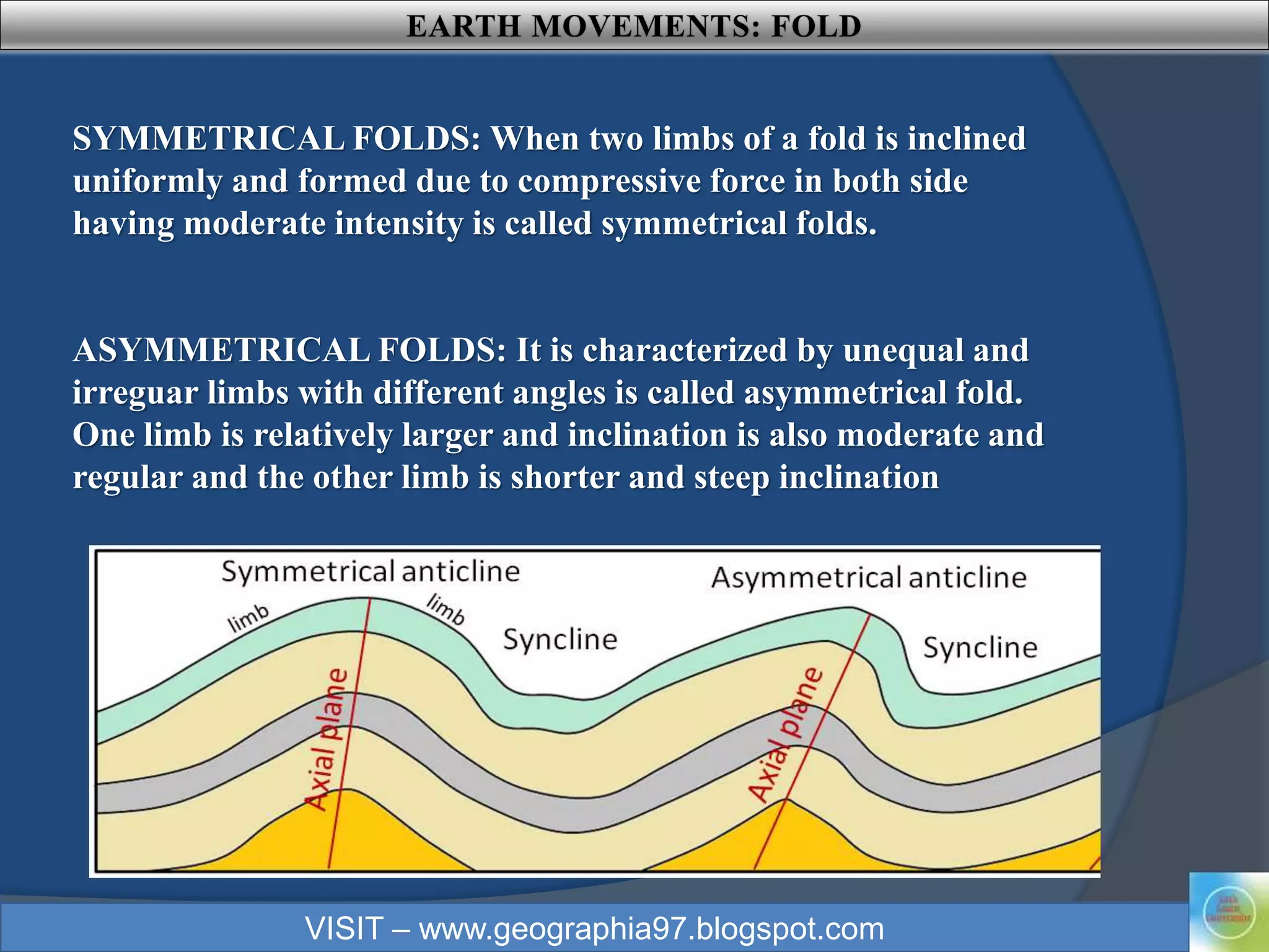 VISIT – www.geographia97.blogspot.com
SYMMETRICAL FOLDS: When two limbs of a fold is inclined
uniformly and formed due to compressive force in both side
having moderate intensity is called symmetrical folds.
ASYMMETRICAL FOLDS: It is characterized by unequal and
irreguar limbs with different angles is called asymmetrical fold.
One limb is relatively larger and inclination is also moderate and
regular and the other limb is shorter and steep inclination
 