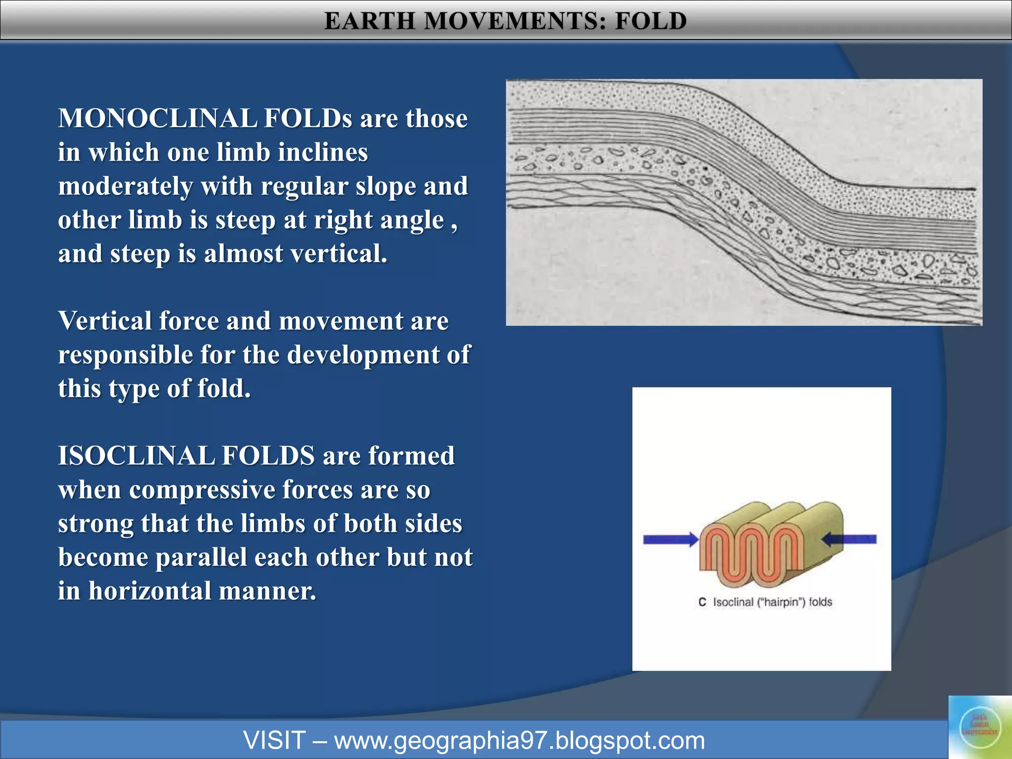 VISIT – www.geographia97.blogspot.com
MONOCLINAL FOLDs are those
in which one limb inclines
moderately with regular slope and
other limb is steep at right angle ,
and steep is almost vertical.
Vertical force and movement are
responsible for the development of
this type of fold.
ISOCLINAL FOLDS are formed
when compressive forces are so
strong that the limbs of both sides
become parallel each other but not
in horizontal manner.
 