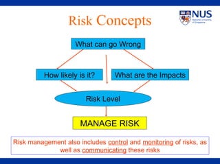 Hazard identification and Risk assessment .ppt