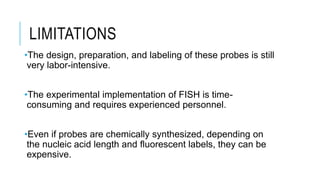 LIMITATIONS
•The design, preparation, and labeling of these probes is still
very labor-intensive.
•The experimental implementation of FISH is time-
consuming and requires experienced personnel.
•Even if probes are chemically synthesized, depending on
the nucleic acid length and fluorescent labels, they can be
expensive.
 