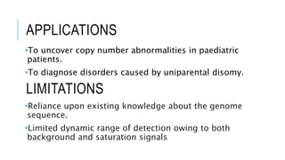APPLICATIONS
•To uncover copy number abnormalities in paediatric
patients.
•To diagnose disorders caused by uniparental disomy.
LIMITATIONS
•Reliance upon existing knowledge about the genome
sequence.
•Limited dynamic range of detection owing to both
background and saturation signals
 
