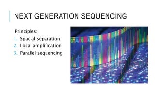 NEXT GENERATION SEQUENCING
Principles:
1. Spacial separation
2. Local amplification
3. Parallel sequencing
 