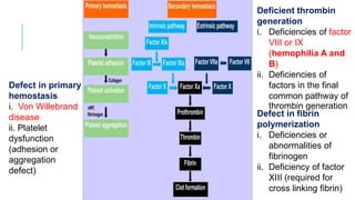 Defect in primary
hemostasis
i. Von Willebrand
disease
ii. Platelet
dysfunction
(adhesion or
aggregation
defect)
Deficient thrombin
generation
i. Deficiencies of factor
VIII or IX
(hemophilia A and
B)
ii. Deficiencies of
factors in the final
common pathway of
thrombin generation
Defect in fibrin
polymerization
i. Deficiencies or
abnormalities of
fibrinogen
ii. Deficiency of factor
XIII (required for
cross linking fibrin)
 