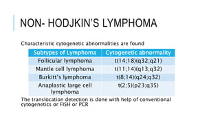 NON- HODJKIN’S LYMPHOMA
Characteristic cytogenetic abnormalities are found
The translocation detection is done with help of conventional
cytogenetics or FISH or PCR
Subtypes of Lymphoma Cytogenetic abnormality
Follicular lymphoma t(14;18)(q32;q21)
Mantle cell lymphoma t(11;14)(q13;q32)
Burkitt’s lymphoma t(8;14)(q24;q32)
Anaplastic large cell
lymphoma
t(2;5)(p23;q35)
 
