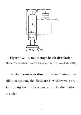 batch distillation, multi stage batch distillation | PDF