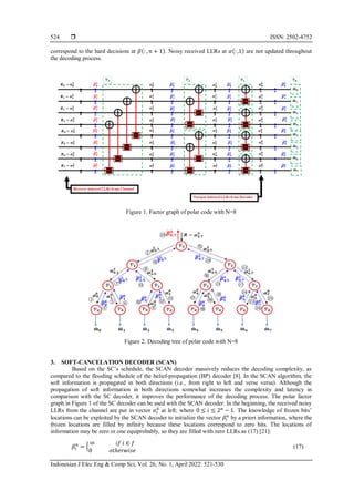 Turbo polar code based on soft-cancelation algorithm | PDF