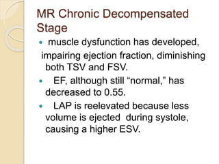 MR Chronic Decompensated
Stage
 muscle dysfunction has developed,
impairing ejection fraction, diminishing
both TSV and FSV.
 EF, although still “normal,” has
decreased to 0.55.
 LAP is reelevated because less
volume is ejected during systole,
causing a higher ESV.
 