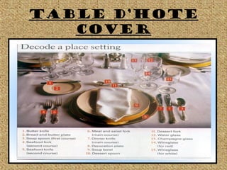 mise en place | PPT