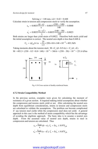 Section design for moment 87
Solving x = 148 mm, x/d = 0.42 < 0.448
Calculate strain in tension and compression steels to verify the assumption.
0048
.
0
148
)
148
350
(
0035
.
0
x
)
x
d
(
0035
.
0
s 





0023
.
0
148
)
50
148
(
0035
.
0
x
)
d
x
(
0035
.
0
'
'
s 





Both strains are larger than yield strain of 0.0022. Therefore both steels yield and
the initial assumption is correct. The neutral axis depth is less than 0.448 d.
kN
3
.
493
10
148
8
.
0
250
5
.
1
25
x
b
f
C 3
cd
c 







 
Taking moments about the tension steel, ).
d
d
(
C
)
x
5
.
0
d
(
C
M '
s
c 


 
M = 493.3× (350 – 0.5 ×0.8× 148) × 10−3
+ 360.6 × (350 – 50) × 10−3
= 251.6 kNm
Fig. 4.18 Cross section of doubly reinforced beam.
4.7.2 Strain Compatibility Method
In the previous section, examples were given for calculating the moment of
resistance of a given section. It required making initial assumptions about whether
the compression and tension steels yield or not. After calculating the neutral axis
depth from equilibrium considerations, strains in tension and compression steels
are calculated to validate the assumptions. The problem can become complicated
if say tension steel yields while the compression steel does not yield. A general
approach in this case is the method of strain compatibility which has the advantage
of avoiding the algebraic approach. The basic idea is to assume a neutral axis
depth. From the assumed value of neutral axis depth, strains in steel in
compression and tension are calculated. Thus
yk
s
s
3
cu
s f
97
.
0
E
f
),
x
d
(
x







yk
'
s
'
s
'
3
cu
'
s f
87
.
0
E
f
),
d
x
(
x







350
250
50
λx
T
Cc
Cs
η fcd
www.engbookspdf.com
 