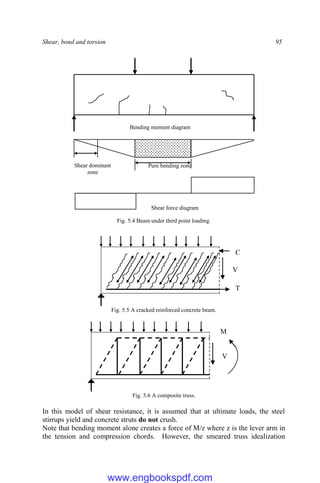 Shear, bond and torsion 95
Fig. 5.4 Beam under third point loading.
Fig. 5.5 A cracked reinforced concrete beam.
Fig. 5.6 A composite truss.
In this model of shear resistance, it is assumed that at ultimate loads, the steel
stirrups yield and concrete struts do not crush.
Note that bending moment alone creates a force of M/z where z is the lever arm in
the tension and compression chords. However, the smeared truss idealization
M
V
C
T
V
Pure bending zone
Shear dominant
zone
Shear force diagram
Bending moment diagram
www.engbookspdf.com
 