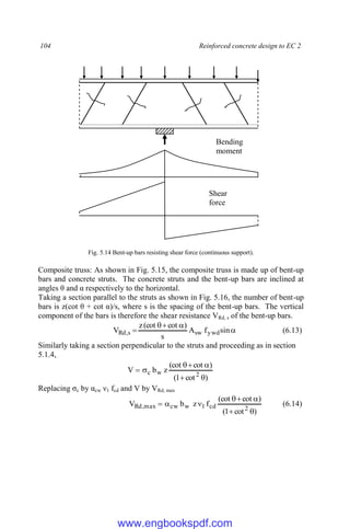 104 Reinforced concrete design to EC 2
Fig. 5.14 Bent-up bars resisting shear force (continuous support).
Composite truss: As shown in Fig. 5.15, the composite truss is made up of bent-up
bars and concrete struts. The concrete struts and the bent-up bars are inclined at
angles θ and α respectively to the horizontal.
Taking a section parallel to the struts as shown in Fig. 5.16, the number of bent-up
bars is z(cot θ + cot α)/s, where s is the spacing of the bent-up bars. The vertical
component of the bars is therefore the shear resistance VRd, s of the bent-up bars.




 sin
f
A
s
)
cot
(cot
z
V ywd
sw
s
,
Rd (6.13)
Similarly taking a section perpendicular to the struts and proceeding as in section
5.1.4,
)
cot
1
(
)
cot
(cot
z
b
V
2
w
c







Replacing σc by αcw ν1 fcd and V by VRd, max
)
cot
1
(
)
cot
(cot
f
z
b
V
2
cd
1
w
cw
max
,
Rd







 (6.14)
Bending
moment
Shear
force
www.engbookspdf.com
 