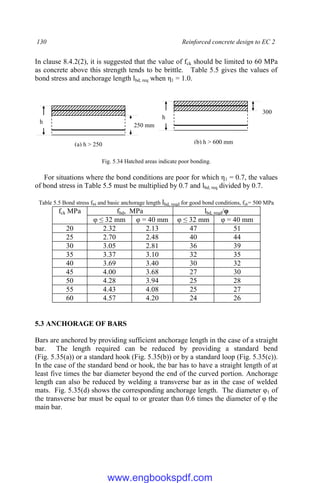 130 Reinforced concrete design to EC 2
In clause 8.4.2(2), it is suggested that the value of fck should be limited to 60 MPa
as concrete above this strength tends to be brittle. Table 5.5 gives the values of
bond stress and anchorage length lbd, req when η1 = 1.0.
Fig. 5.34 Hatched areas indicate poor bonding.
For situations where the bond conditions are poor for which η1 = 0.7, the values
of bond stress in Table 5.5 must be multiplied by 0.7 and lbd, req divided by 0.7.
Table 5.5 Bond stress fbd and basic anchorage length lbd, reqd for good bond conditions, fyk= 500 MPa
fck MPa fbd, MPa lbd, reqd/φ
φ ≤ 32 mm φ = 40 mm φ ≤ 32 mm φ = 40 mm
20 2.32 2.13 47 51
25 2.70 2.48 40 44
30 3.05 2.81 36 39
35 3.37 3.10 32 35
40 3.69 3.40 30 32
45 4.00 3.68 27 30
50 4.28 3.94 25 28
55 4.43 4.08 25 27
60 4.57 4.20 24 26
5.3 ANCHORAGE OF BARS
Bars are anchored by providing sufficient anchorage length in the case of a straight
bar. The length required can be reduced by providing a standard bend
(Fig. 5.35(a)) or a standard hook (Fig. 5.35(b)) or by a standard loop (Fig. 5.35(c)).
In the case of the standard bend or hook, the bar has to have a straight length of at
least five times the bar diameter beyond the end of the curved portion. Anchorage
length can also be reduced by welding a transverse bar as in the case of welded
mats. Fig. 5.35(d) shows the corresponding anchorage length. The diameter φ1 of
the transverse bar must be equal to or greater than 0.6 times the diameter of φ the
main bar.
h
250 mm
(a) h > 250
mm
h
(b) h > 600 mm
300
www.engbookspdf.com
 