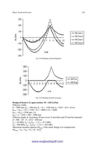 Shear, bond and torsion 139
Fig. 5.44 Bending moment diagrams.
Fig. 5.45 Bending moment envelope.
Design of beam 1-2; span section: M = 245.2 kNm
Effective width:
b = 3000 mm, bw = 300 mm, b1 = b2 = 1350 mm, l0 = 0.85 × 8.0 = 6.8 m
beff,1 = beff,2 = 0.2 × 1350 + 0.1 × 6800 ≤ 0.2 × 6800
beff,1 = beff,2 =1360 mm ≤ b1
beff = 2 × 1350 + 300 = 3000 mm
Effective depth, d: Assuming 30 mm cover, 8 mm links and 25 mm bar diameter
d ≈ 500 – 30 – 8 – 25/2 = 450 mm
fck = 25 MPa, fcd = fck/(γc = 1.5 ) = 16.7 MPa
fyk = 500 MPa, fyd = fyk/(γs = 1.15 ) = 435 MPa
Maximum moment capacity Mflange if the entire flange is in compression:
Mflange = fcd × beff × hf × (d – hf/2)
www.engbookspdf.com
 