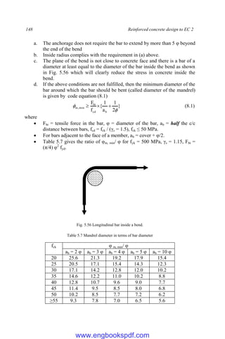 148 Reinforced concrete design to EC 2
a. The anchorage does not require the bar to extend by more than 5 φ beyond
the end of the bend
b. Inside radius complies with the requirement in (a) above.
c. The plane of the bend is not close to concrete face and there is a bar of a
diameter at least equal to the diameter of the bar inside the bend as shown
in Fig. 5.56 which will clearly reduce the stress in concrete inside the
bend.
d. If the above conditions are not fulfilled, then the minimum diameter of the
bar around which the bar should be bent (called diameter of the mandrel)
is given by code equation (8.1)
}
2
1
a
1
{
f
F
b
cd
bt
min
,
m

 

 (8.1)
where
 Fbt = tensile force in the bar, φ = diameter of the bar, ab = half the c/c
distance between bars, fcd = fck / (γc = 1.5), fck ≤ 50 MPa.
 For bars adjacent to the face of a member, ab = cover + φ/2.
 Table 5.7 gives the ratio of φm, min/ φ for fyk = 500 MPa, γs = 1.15, Fbt =
(π/4) φ2
fyd.
Fig. 5.56 Longitudinal bar inside a bend.
Table 5.7 Mandrel diameter in terms of bar diameter
fck φ m, min/ φ
ab = 2 φ ab = 3 φ ab = 4 φ ab = 5 φ ab = 10 φ
20 25.6 21.3 19.2 17.9 15.4
25 20.5 17.1 15.4 14.3 12.3
30 17.1 14.2 12.8 12.0 10.2
35 14.6 12.2 11.0 10.2 8.8
40 12.8 10.7 9.6 9.0 7.7
45 11.4 9.5 8.5 8.0 6.8
50 10.2 8.5 7.7 7.2 6.2
≥55 9.3 7.8 7.0 6.5 5.6
www.engbookspdf.com
 