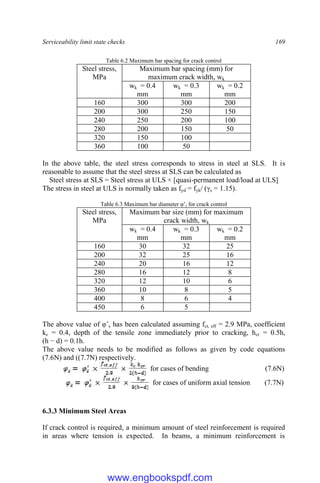 Serviceability limit state checks 169
Table 6.2 Maximum bar spacing for crack control
Steel stress,
MPa
Maximum bar spacing (mm) for
maximum crack width, wk
wk = 0.4
mm
wk = 0.3
mm
wk = 0.2
mm
160 300 300 200
200 300 250 150
240 250 200 100
280 200 150 50
320 150 100
360 100 50
In the above table, the steel stress corresponds to stress in steel at SLS. It is
reasonable to assume that the steel stress at SLS can be calculated as
Steel stress at SLS = Steel stress at ULS × [quasi-permanent load/load at ULS]
The stress in steel at ULS is normally taken as fyd = fyk/ (γs = 1.15).
Table 6.3 Maximum bar diameter φ’s for crack control
Steel stress,
MPa
Maximum bar size (mm) for maximum
crack width, wk
wk = 0.4
mm
wk = 0.3
mm
wk = 0.2
mm
160 30 32 25
200 32 25 16
240 20 16 12
280 16 12 8
320 12 10 6
360 10 8 5
400 8 6 4
450 6 5
The above value of φ’s has been calculated assuming fct, eff = 2.9 MPa, coefficient
kc = 0.4, depth of the tensile zone immediately prior to cracking, hcr = 0.5h,
(h − d) = 0.1h.
The above value needs to be modified as follows as given by code equations
(7.6N) and ((7.7N) respectively.
for cases of bending (7.6N)
for cases of uniform axial tension (7.7N)
6.3.3 Minimum Steel Areas
If crack control is required, a minimum amount of steel reinforcement is required
in areas where tension is expected. In beams, a minimum reinforcement is
www.engbookspdf.com
 