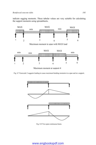Reinforced concrete slabs 195
indicate sagging moments. These tabular values are very suitable for calculating
the support moments using spreadsheets.
Fig. 8.7 Eurocode 2 suggests loading to cause maximum bending moments in a span and at a support.
Fig. 8.8 Two-span continuous beam.
MAX MAX
MAX
min min
Maximum moment in span with MAX load
1 2 3 4 5
MAX MAX
min min
Maximum moment at support 4
1 2 3 4 5
5 6
6
min
www.engbookspdf.com
 