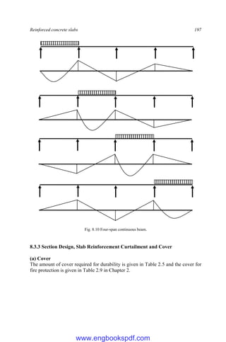 Reinforced concrete slabs 197
Fig. 8.10 Four-span continuous beam.
8.3.3 Section Design, Slab Reinforcement Curtailment and Cover
(a) Cover
The amount of cover required for durability is given in Table 2.5 and the cover for
fire protection is given in Table 2.9 in Chapter 2.
www.engbookspdf.com
 
