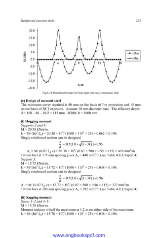 Reinforced concrete slabs 205
Fig.8.14 Moment envelope for four-span one-way continuous slab.
(c) Design of moment steel
The minimum cover required is 40 mm on the basis of fire protection and 15 mm
on the basis of XC1 exposure. Assume 10 mm diameter bars. The effective depth:
d = 160 – 40 – 10/2 = 115 mm. Width, b = 1000 mm.
(i) Hogging moment
Supports 2 and 4:
M = 20.38 kNm/m.
k = M/ (bd2
fck) = 20.38 × 106
/ (1000 × 1152
× 25) = 0.062 < 0.196.
Singly reinforced section can be designed
95
.
0
]
)
k
3
1
(
0
.
1
[
5
.
0
d
z




As = M/ (0.87 fyk z) = 20.38 × 106
/ (0.87 × 500 × 0.95 × 115) = 429 mm2
/m
10 mm bars at 175 mm spacing gives As = 448 mm2
/m (see Table 4.9, Chapter 4).
Support 3:
M = 15.72 kNm/m.
k = M/ (bd2
fck) = 15.72 × 106
/ (1000 × 1152
× 25) = 0.048 < 0.196.
Singly reinforced section can be designed
96
.
0
]
)
k
3
1
(
0
.
1
[
5
.
0
d
z




As = M/ (0.87 fyk z) = 15.72 × 106
/ (0.87 × 500 × 0.96 × 115) = 327 mm2
/m.
10 mm bars at 200 mm spacing gives As = 392 mm2
/m (see Table 4.9, Chapter 4).
(ii) Sagging moment
Spans 1–2 and 4–5:
M = 15.78 kNm/m.
Moment reduces to half the maximum at 1.2 m on either side of the maximum.
k = M/ (bd2
fck) = 15.78 × 106
/ (1000 × 1152
× 25) = 0.048 < 0.196.
www.engbookspdf.com
 