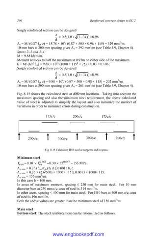 206 Reinforced concrete design to EC 2
Singly reinforced section can be designed
96
.
0
]
)
k
3
1
(
0
.
1
[
5
.
0
d
z




As = M/ (0.87 fyk z) = 15.78 × 106
/ (0.87 × 500 × 0.96 × 115) = 329 mm2
/m.
10 mm bars at 200 mm spacing gives As = 392 mm2
/m (see Table 4.9, Chapter 4).
Spans 2–3 and 3–4:
M = 9.88 kNm/m.
Moment reduces to half the maximum at 0.93m on either side of the maximum.
k = M/ (bd2
fck) = 9.88 × 106
/ (1000 × 1152
× 25) = 0.03 < 0.196.
Singly reinforced section can be designed
98
.
0
]
)
k
3
1
(
0
.
1
[
5
.
0
d
z




As = M/ (0.87 fyk z) = 9.88 × 106
/ (0.87 × 500 × 0.98 × 115) = 202 mm2
/m.
10 mm bars at 300 mm spacing gives As = 261 mm2
/m (see Table 4.9, Chapter 4).
Fig. 8.15 shows the calculated steel at different locations. Taking into account the
maximum spacing and also the minimum steel requirement, the above calculated
value of steel is adjusted to simplify the layout and also minimize the number of
variations in order to minimize errors during construction.
Fig. 8.15 Calculated H10 steel at supports and in spans.
Minimum steel
MPa
6
.
2
25
30
.
0
f
30
.
0
f 667
.
0
667
.
0
ck
ctm 



 .
As, min = 0.26 (fctm/fyk) bt d ≥ 0.0013 bt d.
As, min = 0.26 × (2.6/500) × 1000× 115 ≥ 0.0013 × 1000× 115.
As, min = 156 mm2
/m.
In this case h = 160 mm.
In areas of maximum moment, spacing ≤ 250 mm for main steel. For 10 mm
diameter bars at 250 mm c/c, area of steel is 314 mm2
/m.
In other areas, spacing ≤ 400 mm for main steel. For H10 bars at 400 mm c/c, area
of steel is 196 mm2
/m.
Both the above values are greater than the minimum steel of 156 mm2
/m
Main steel
Bottom steel: The steel reinforcement can be rationalized as follows.
175c/c 175c/c
200c/c
200c/c 200c/c
300c/c 300c/c
www.engbookspdf.com
 